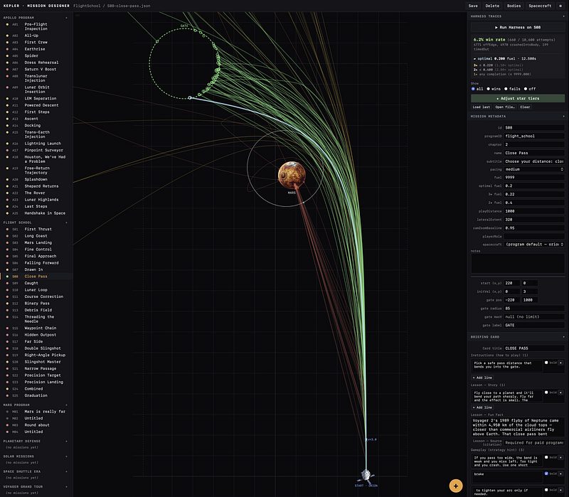 mutation testing kepler